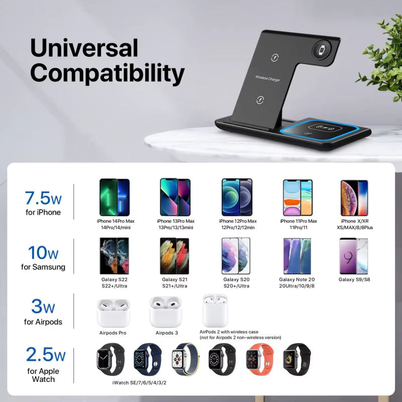 Punjač 3 u 1 FLEXDOCK 3