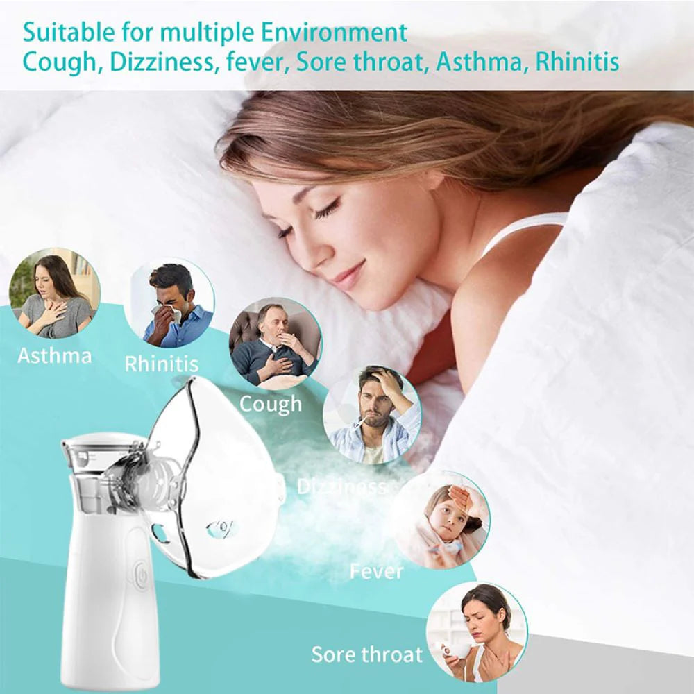 Prijenosni inhalator