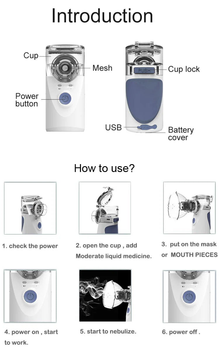 Prijenosni inhalator